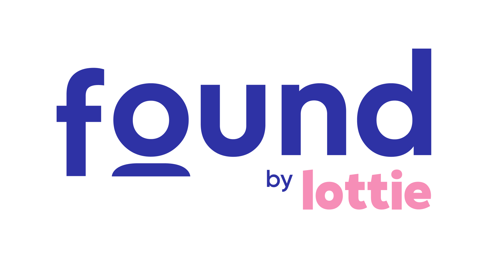 FoundCRM